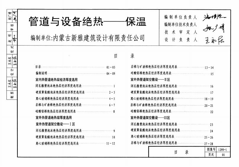 12N9-1 标准预览