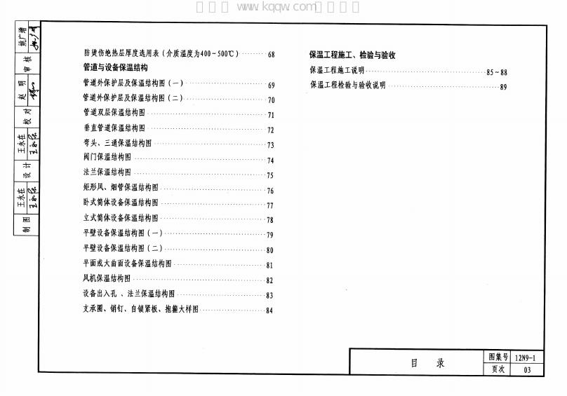 12N9-1 标准预览