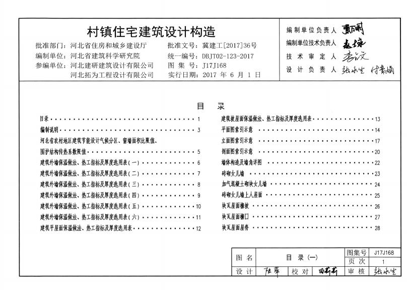 J17J168 标准预览