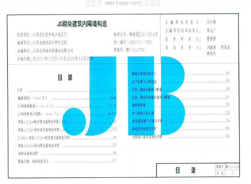 赣17ZJ129 标准预览