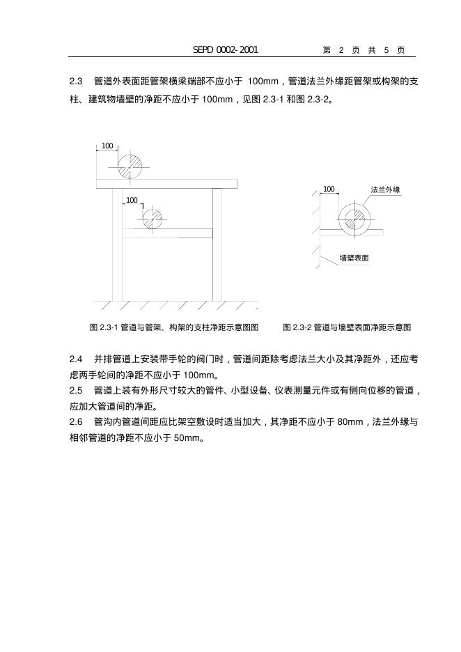 SEPD 0002-2001 标准预览