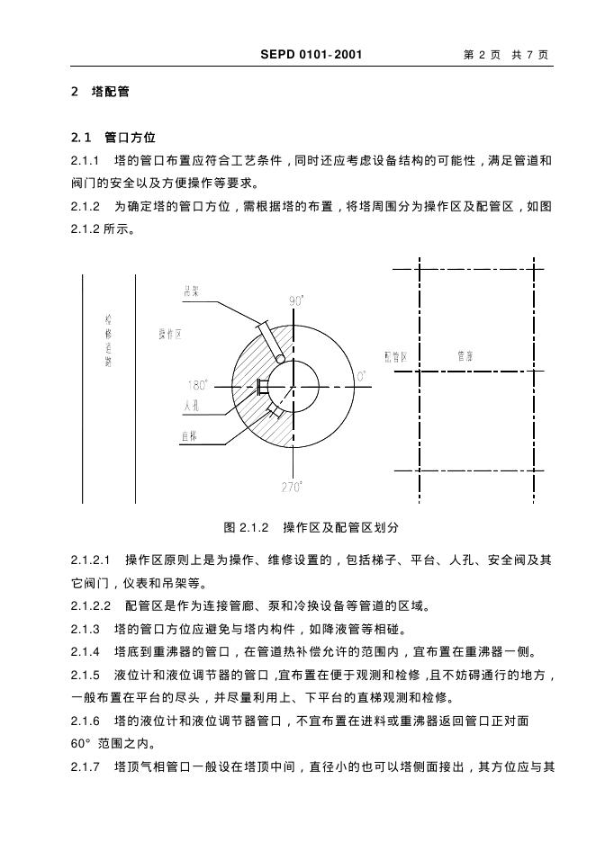SEPD 0101-2001 标准预览