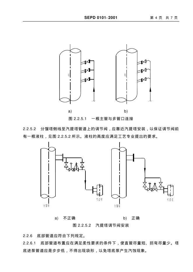 SEPD 0101-2001 标准预览
