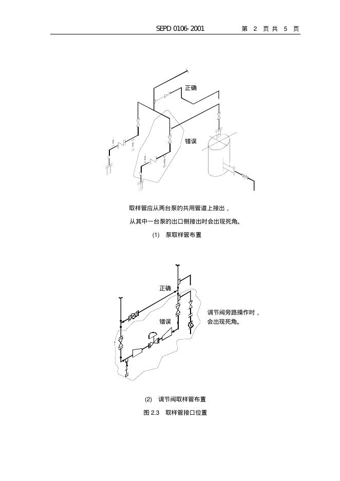 SEPD 0106-2001 标准预览