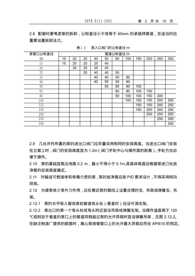 SEPD 0111-2001 标准预览