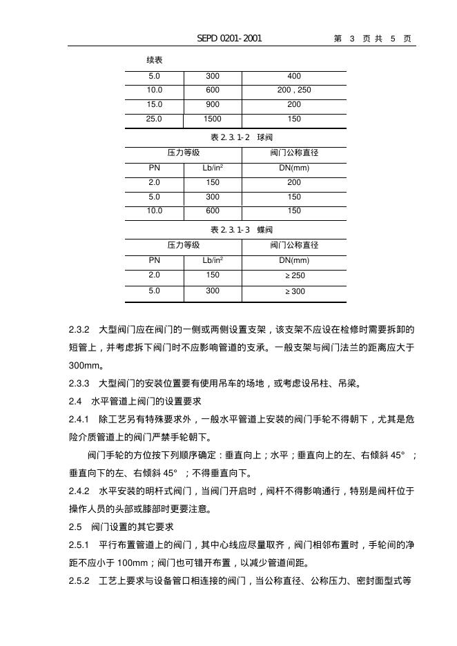 SEPD 0201-2001 标准预览