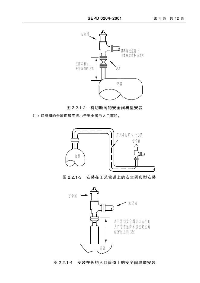 SEPD 0204-2001 标准预览