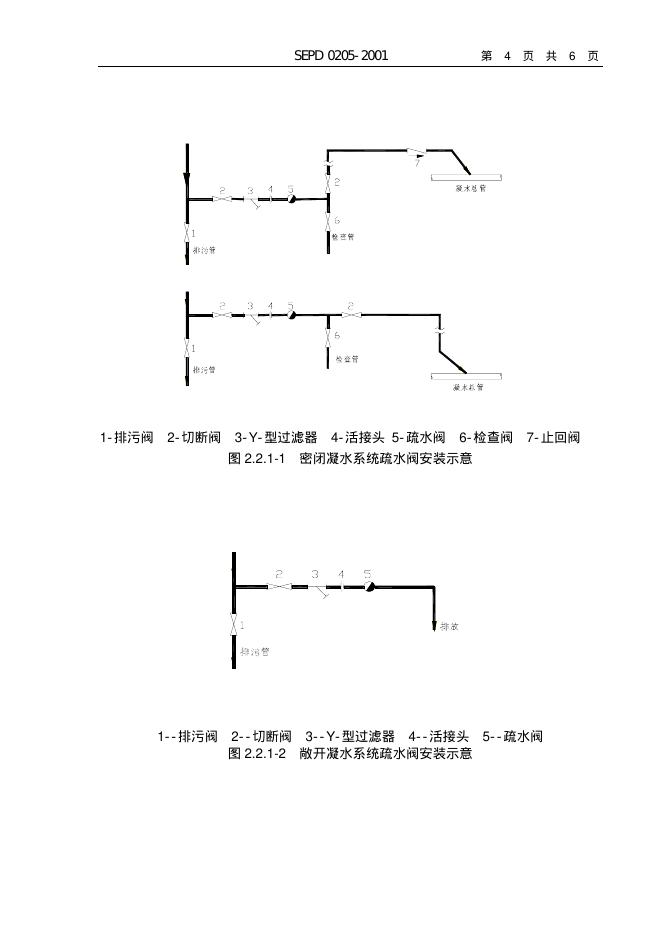 SEPD 0205-2001 标准预览
