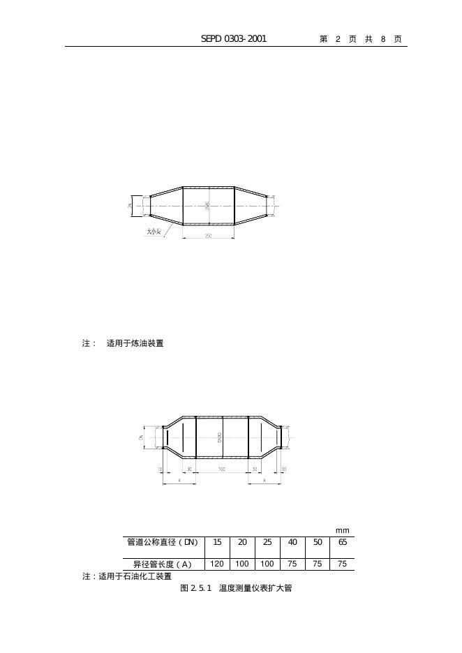 SEPD 0303-2001 标准预览
