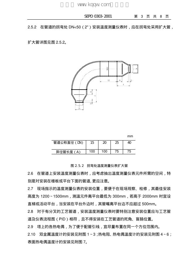 SEPD 0303-2001 标准预览