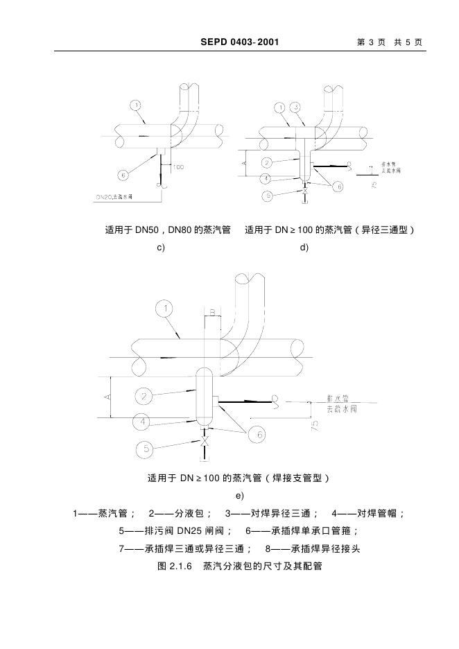 SEPD 0403-2001 标准预览