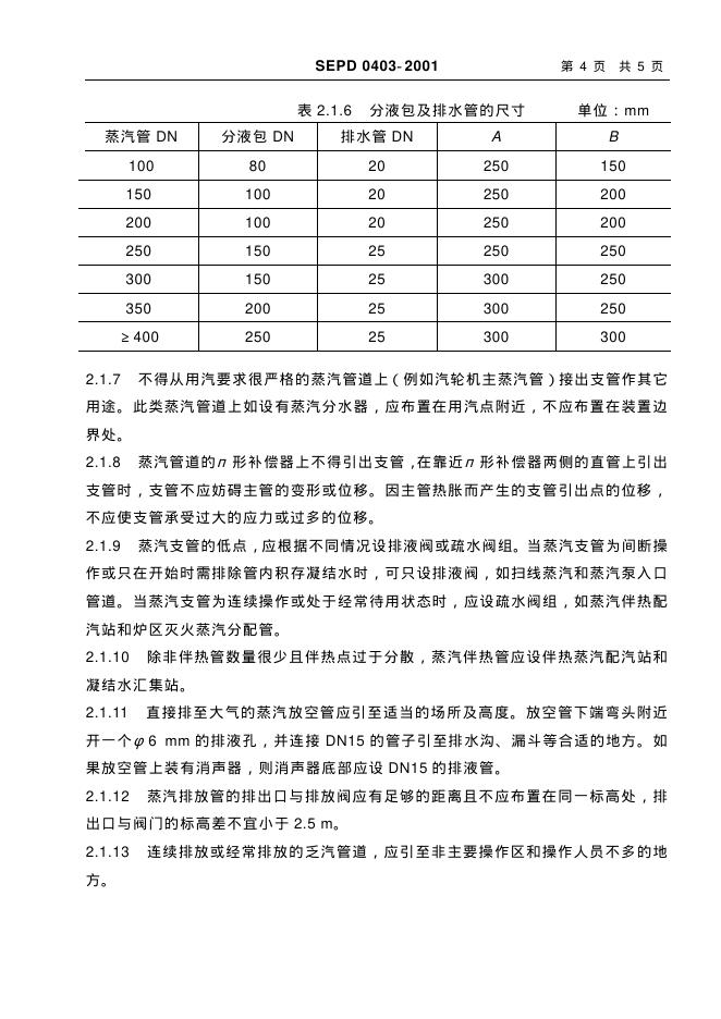 SEPD 0403-2001 标准预览