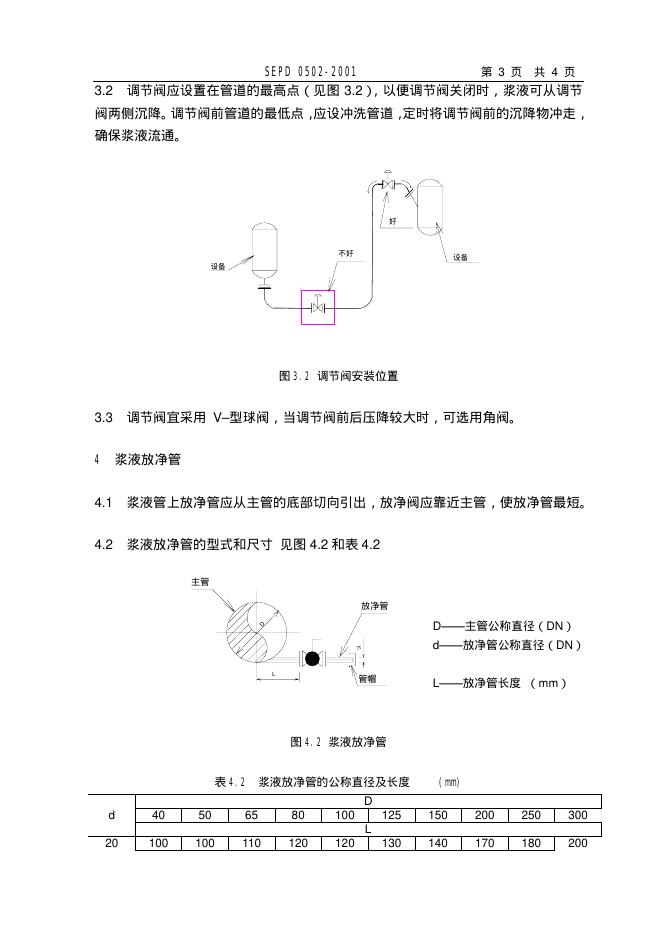 SEPD 0502-2001 标准预览