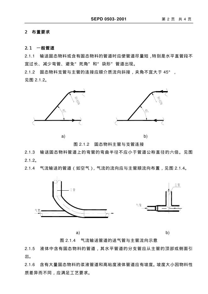 SEPD 0503-2001 标准预览