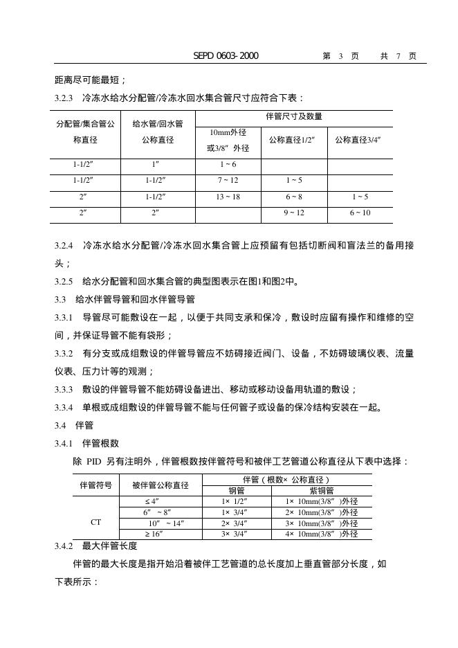 SEPD 0603-2000 标准预览