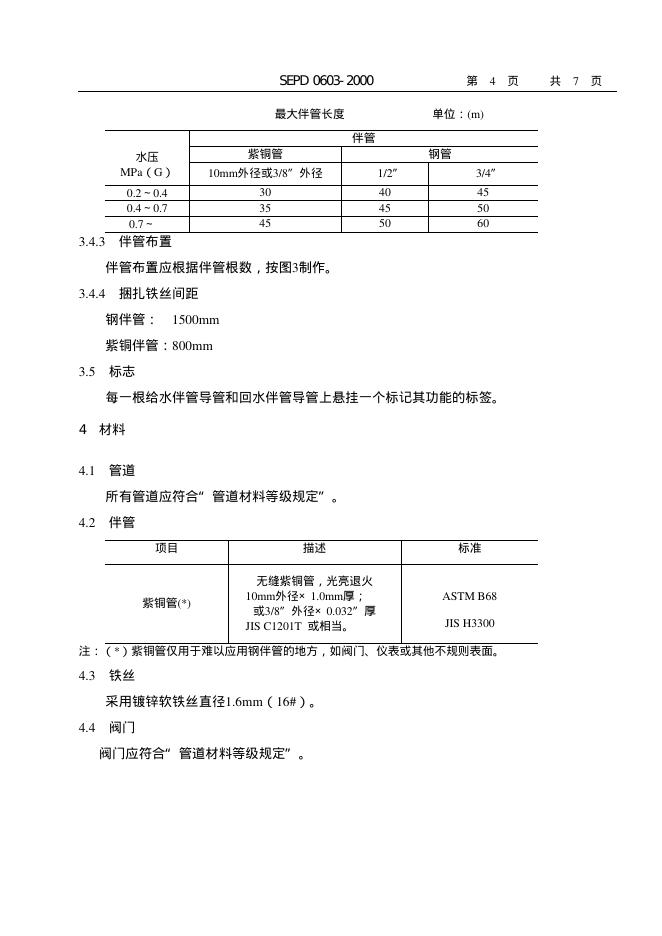 SEPD 0603-2000 标准预览