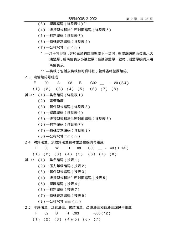 SEPM 0003.2-2002 标准预览