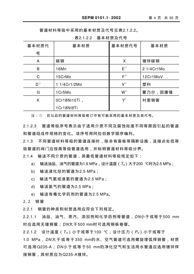 SEPM 0101.1-2002 标准预览
