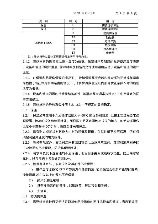 SEPM 0201-2001 标准预览