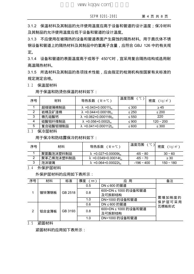 SEPM 0201-2001 标准预览
