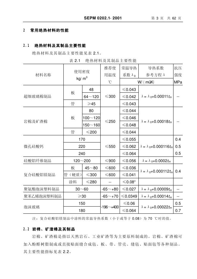 SEPM 0202.1-2001 标准预览