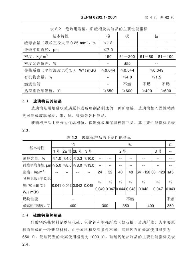 SEPM 0202.1-2001 标准预览