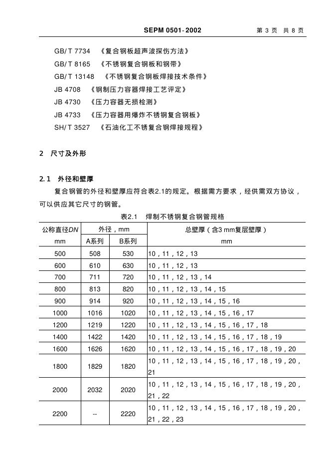 SEPM 0501-2002 标准预览