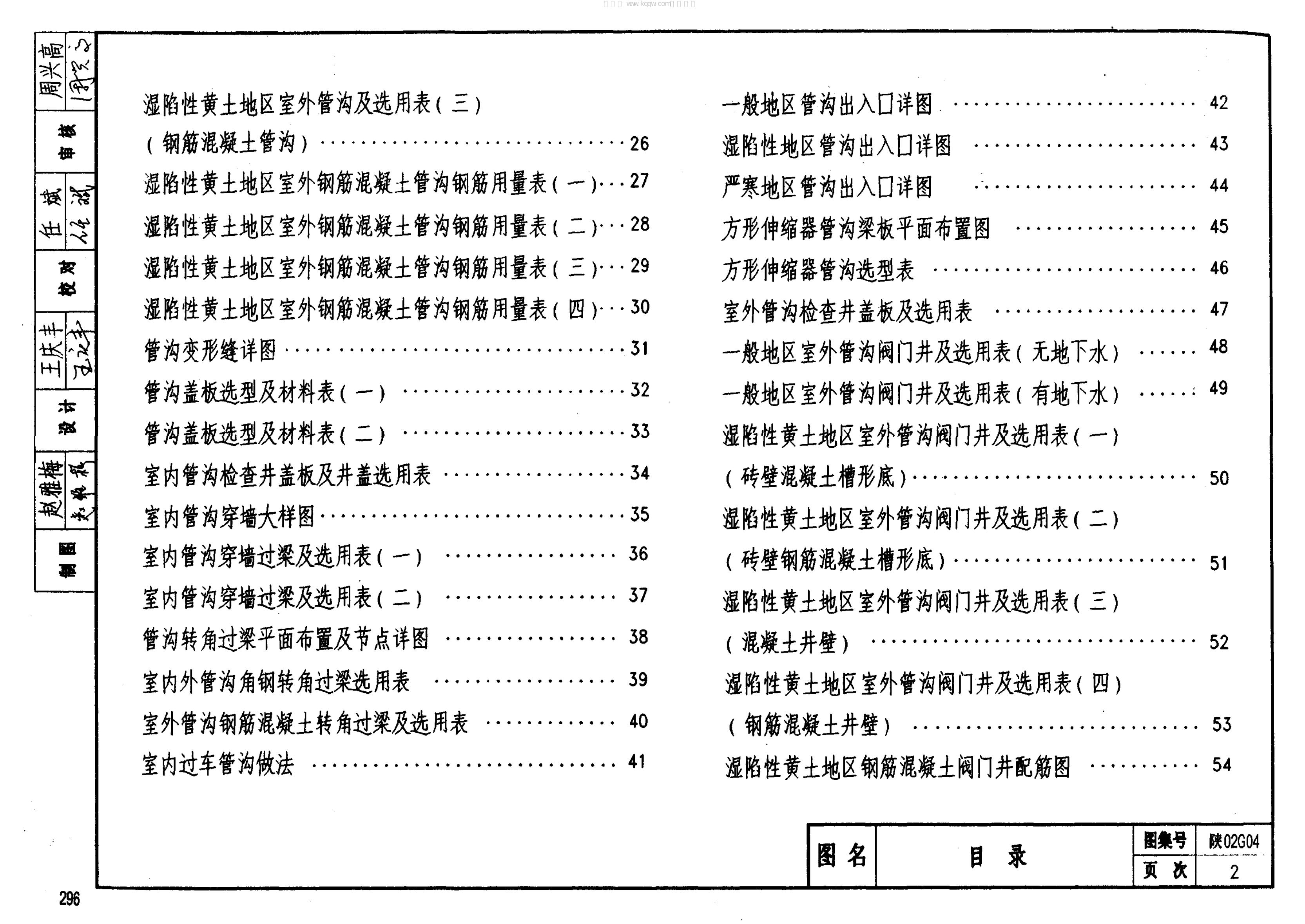 陕02G04 标准预览