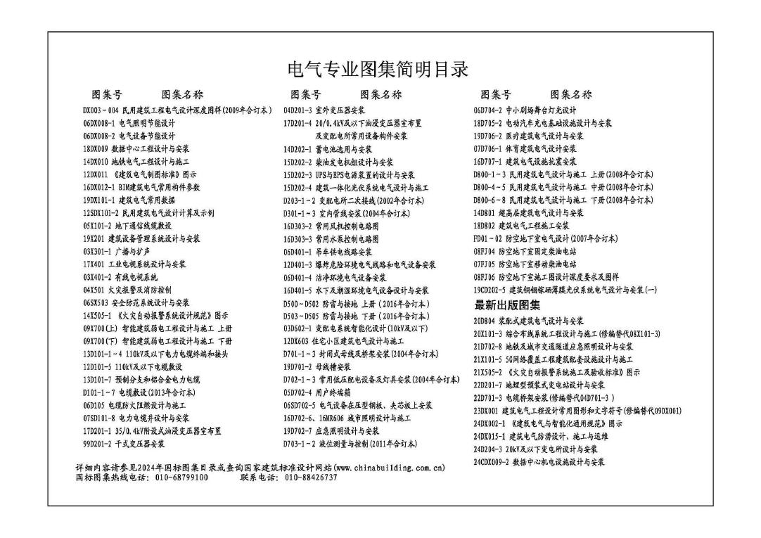 24D204-3 标准预览