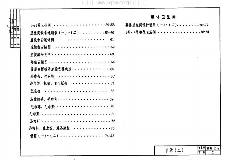 陕02J05-2 标准预览