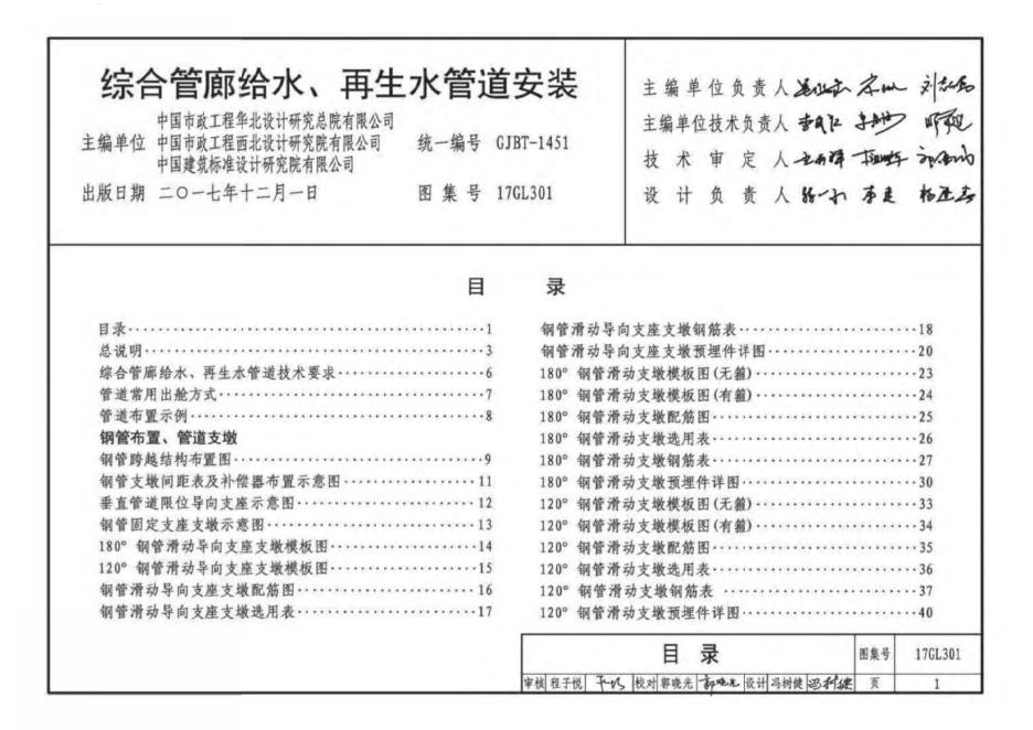 17GL301 标准预览