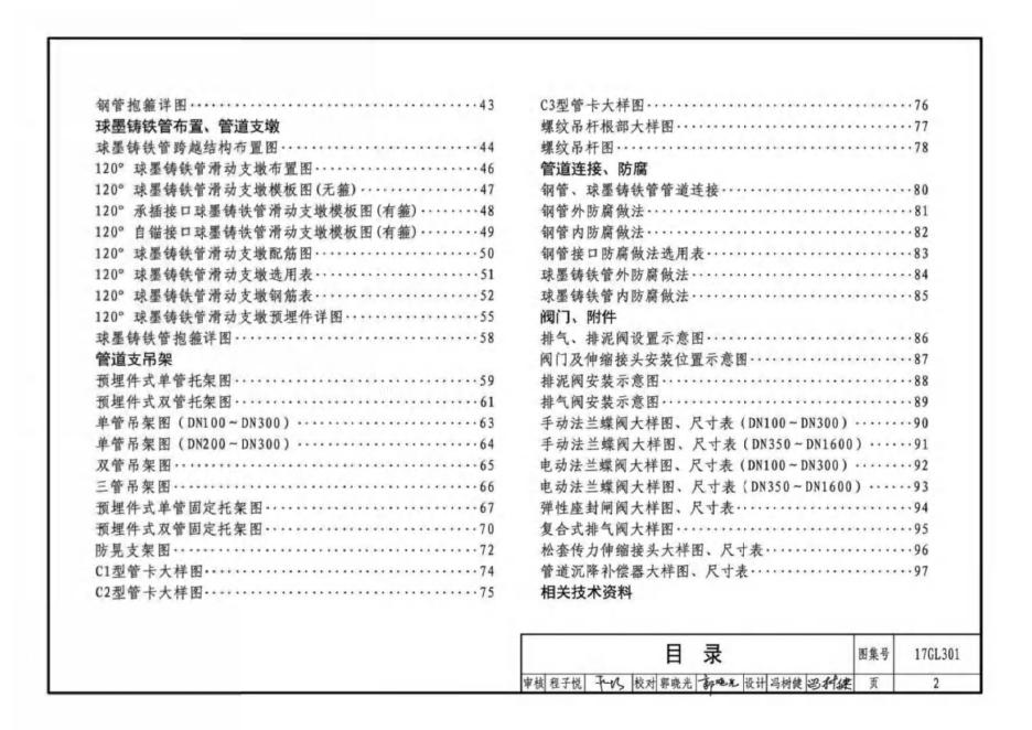 17GL301 标准预览