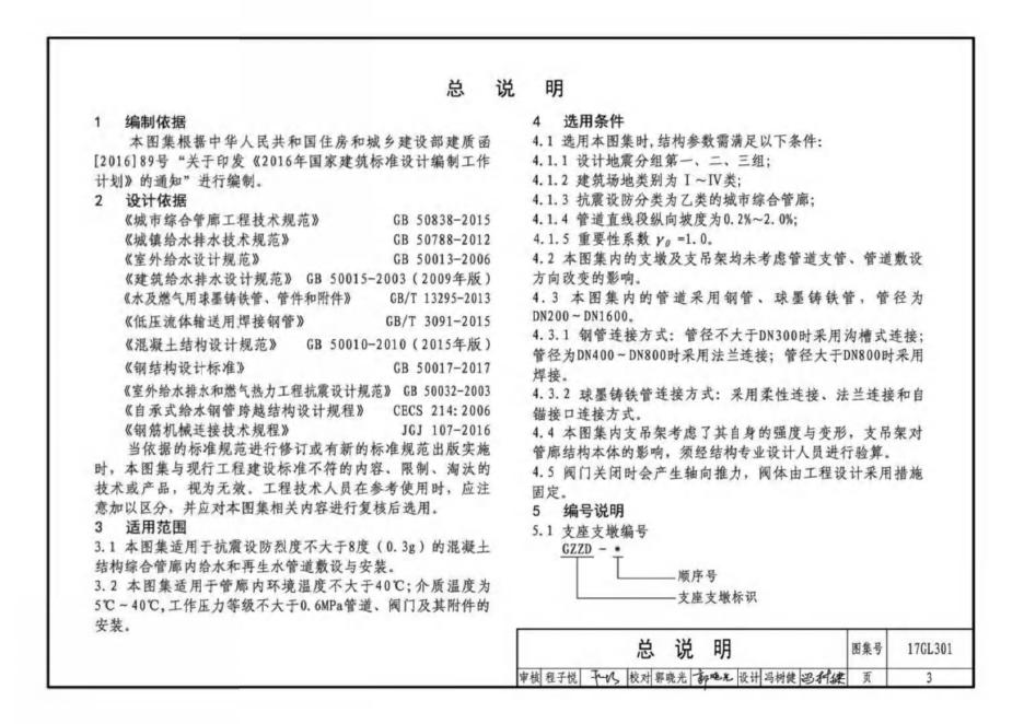 17GL301 标准预览