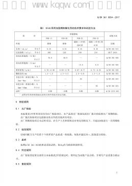 Q/SH 361-0054-2017 标准预览
