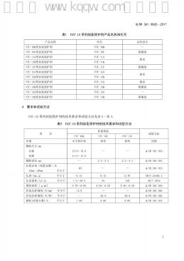 Q/SH 361-0065-2017 标准预览