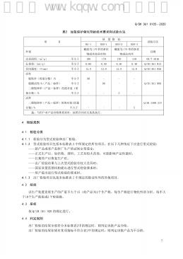 Q/SH 361-0135-2020 标准预览