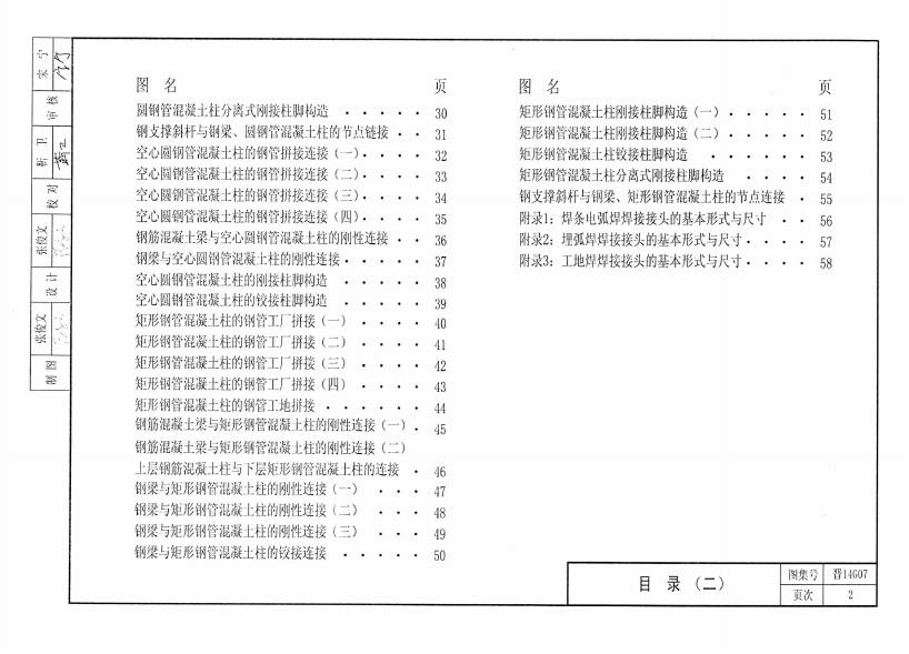 晋14G07 标准预览
