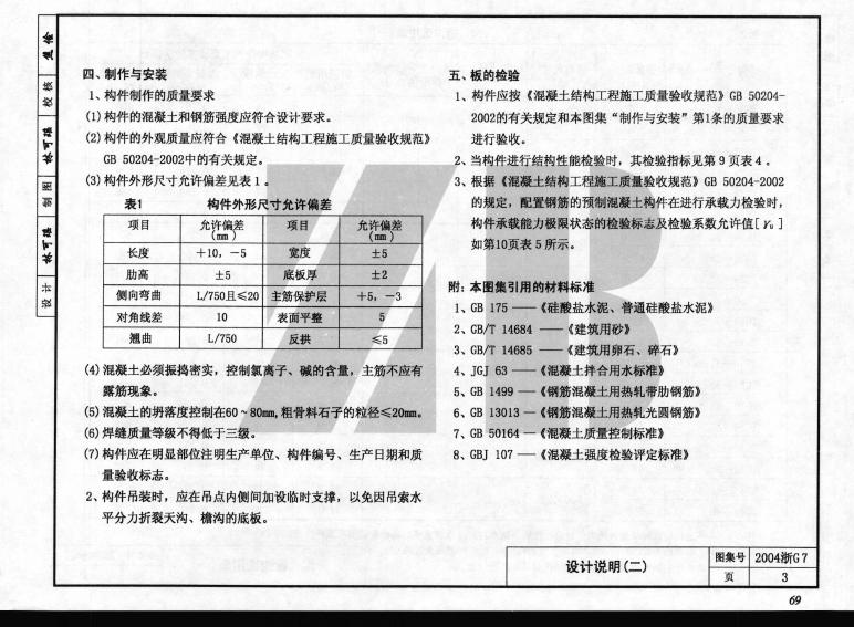 2004浙G7 标准预览