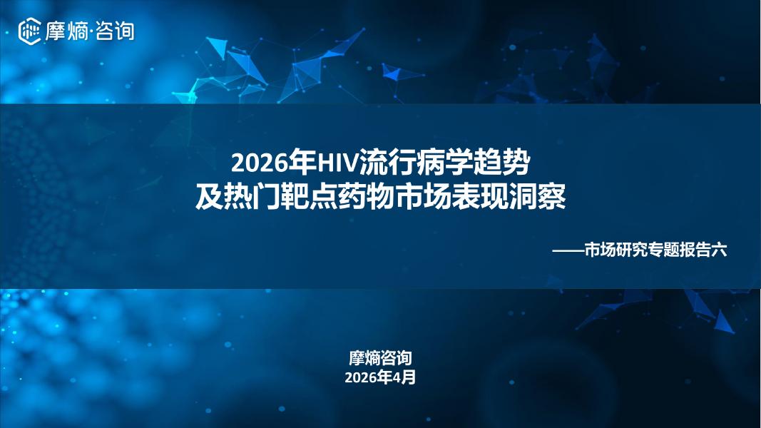 摩熵咨询：2026年HIV流行病学趋势及热门靶点药物市场表现洞察报告海报