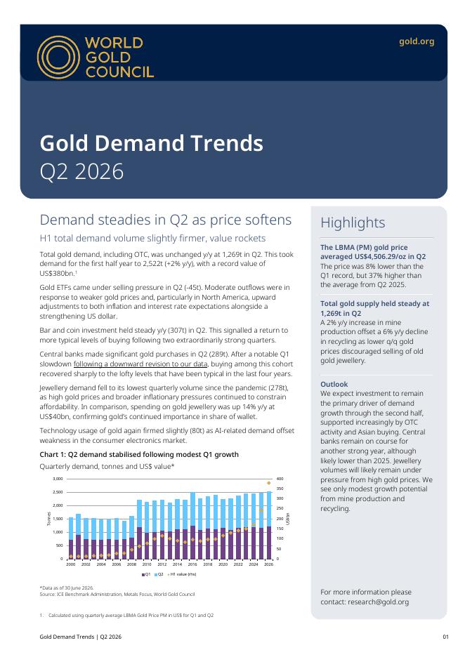世界黄金协会：2026年第二季度黄金需求趋势报告（英文版）海报
