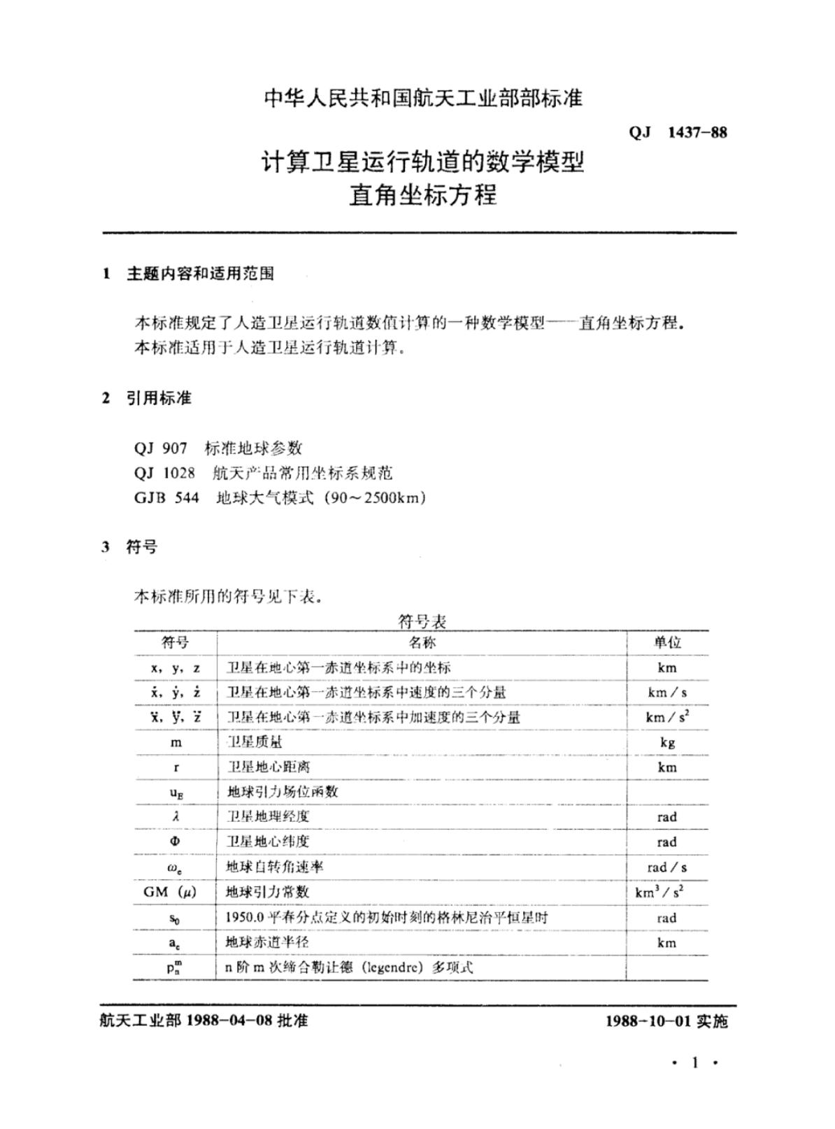 QJ 1437-1988 标准预览