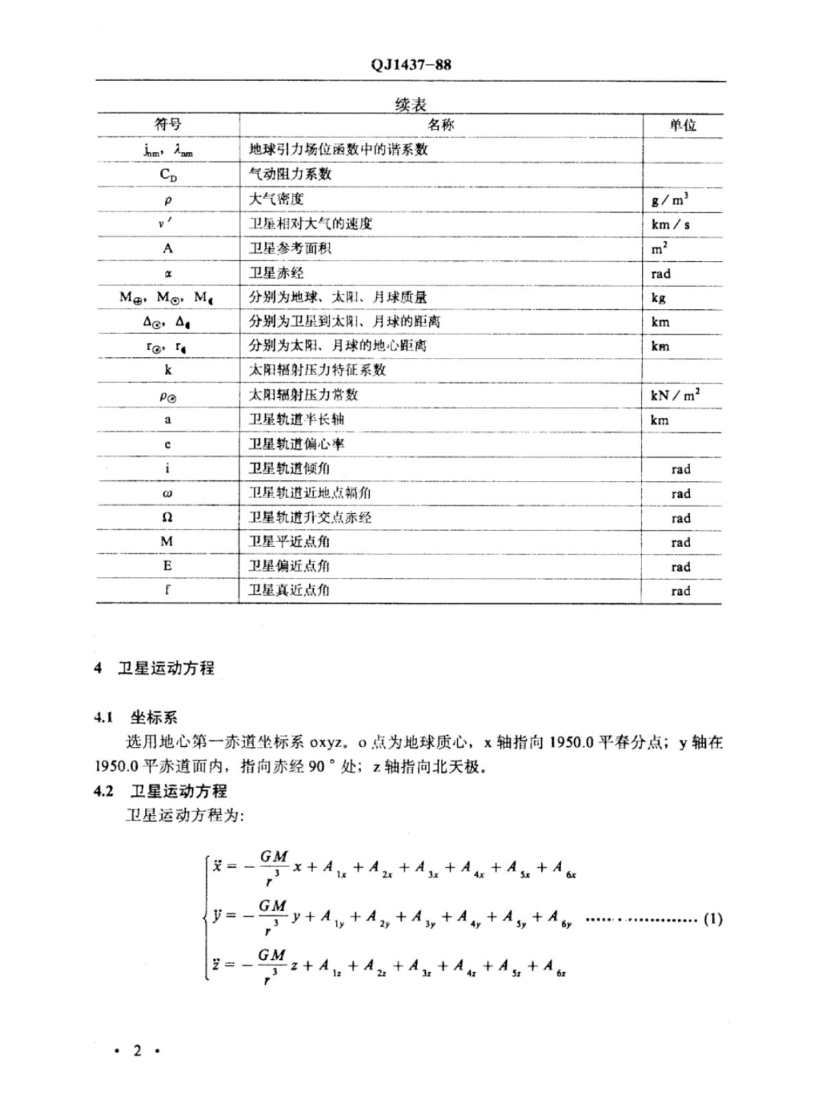 QJ 1437-1988 标准预览