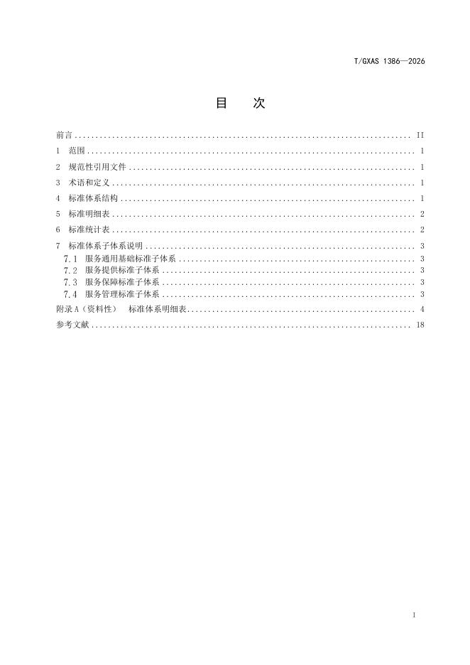 T/GXAS 1383-2026 标准预览