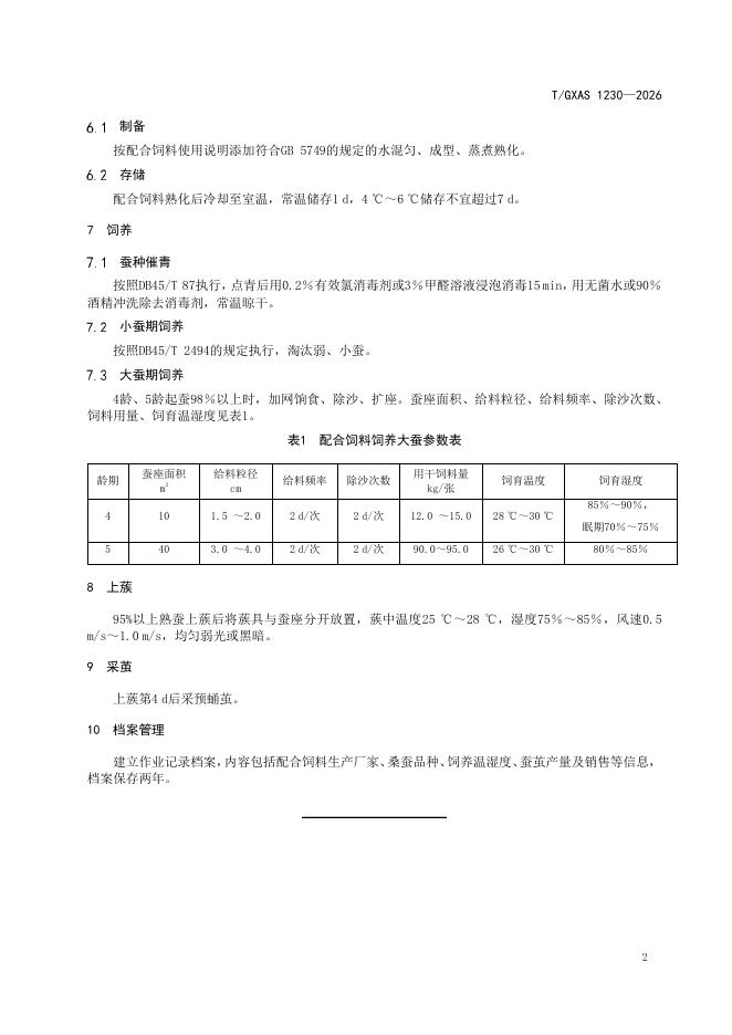 T/GXAS 1300-2026 标准预览