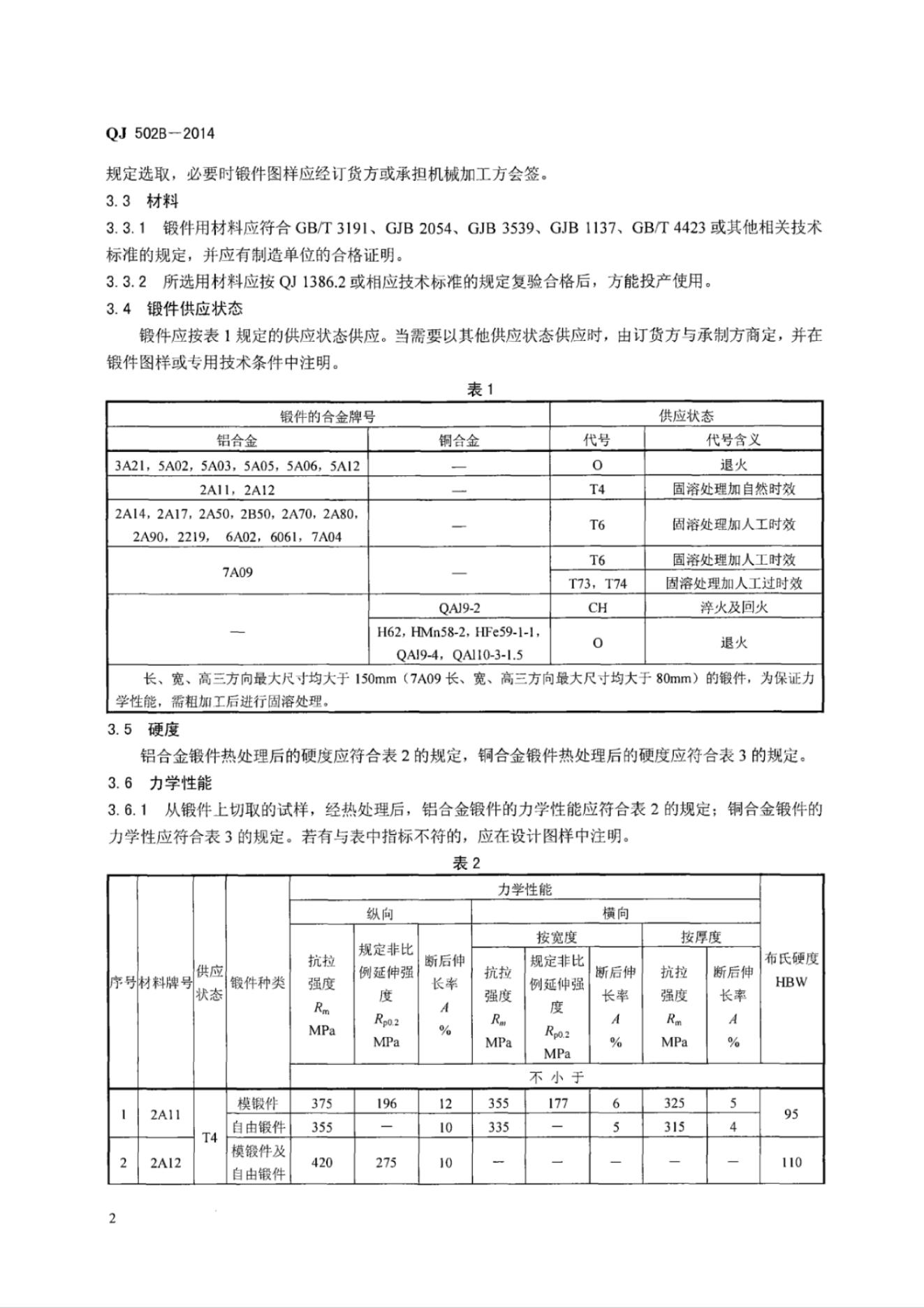 QJ 502B-2014 标准预览