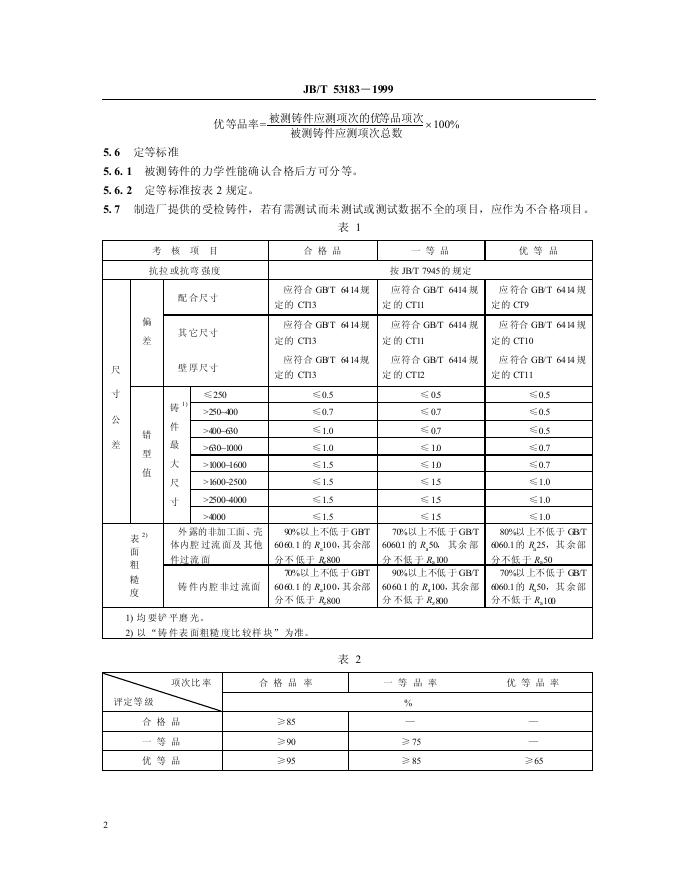 JB/T 53183-1999 标准预览