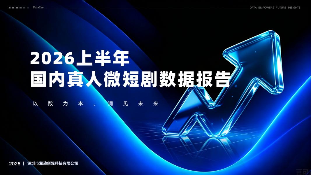 DataEye：2026年上半年真人微短剧数据报告海报