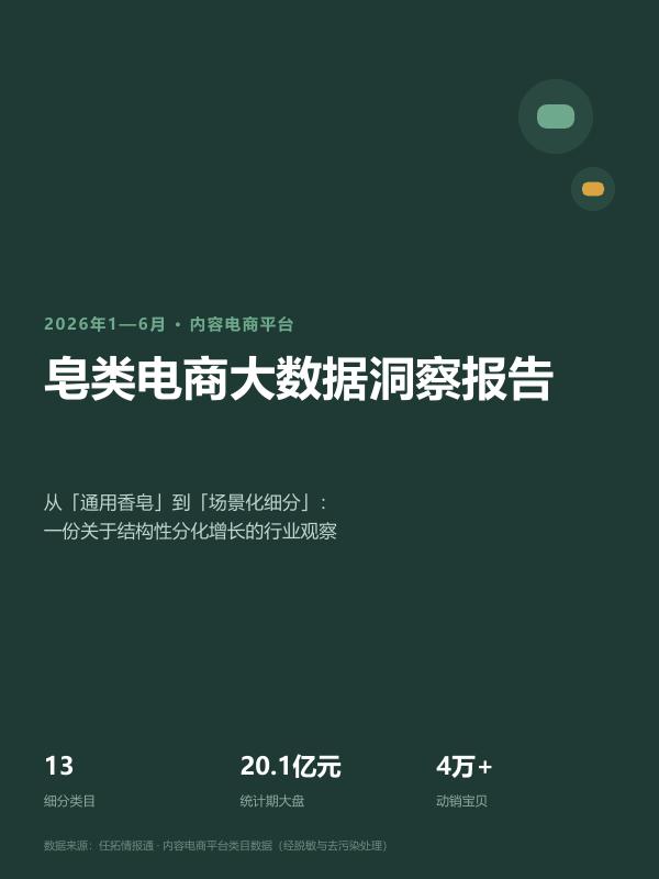 2026年1-6月皂类电商大数据洞察报告海报