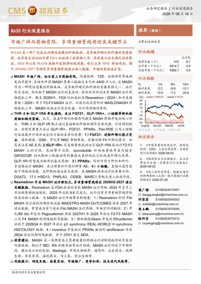 招商证券：MASH行业深度报告-市场广阔而药物有限，多项重磅管线将迎来关键节点海报