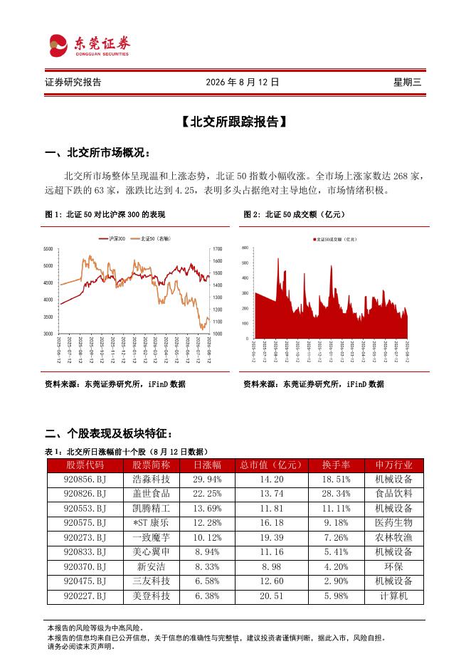 东莞证券：北交所跟踪报告-260812海报